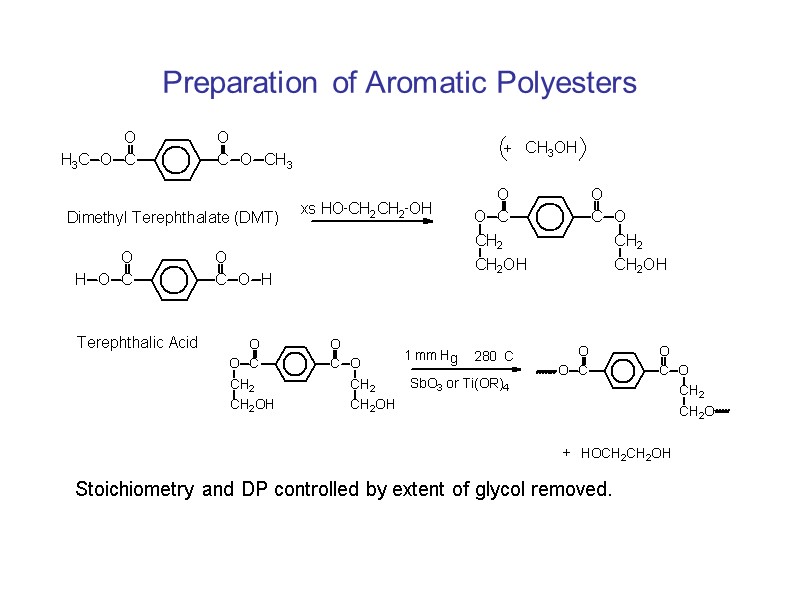 Preparation of Aromatic Polyesters  Stoichiometry and DP controlled by extent of glycol removed.